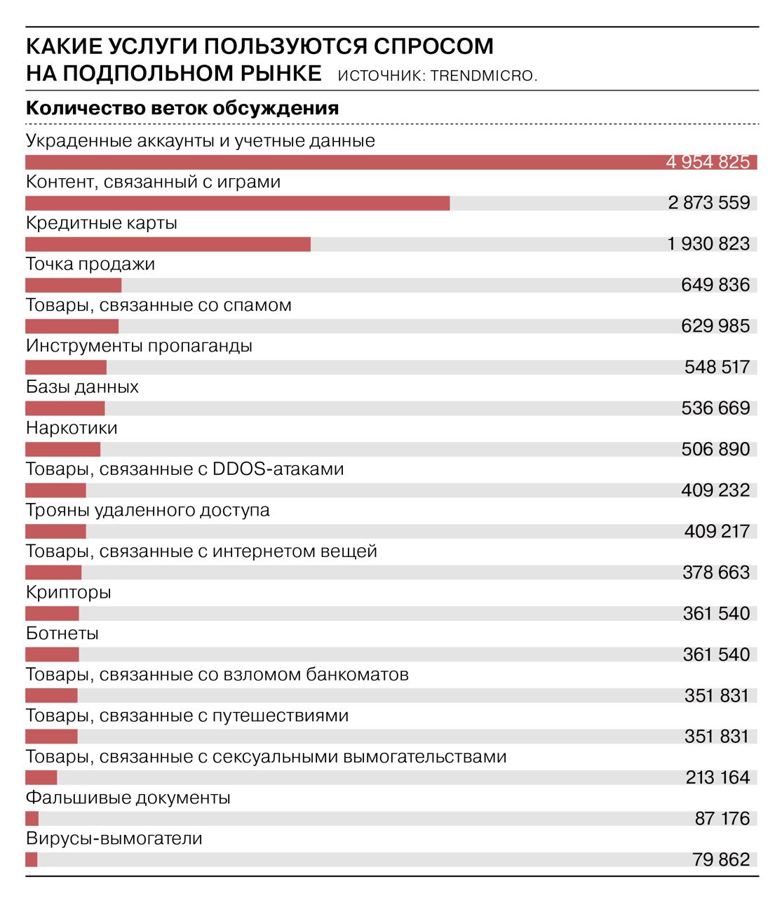 Кракен онион не работает