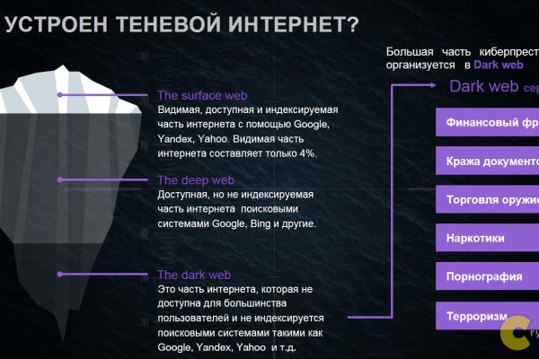 Как зайти на площадку кракен